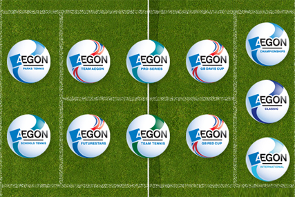 Aegon: supports British tennis