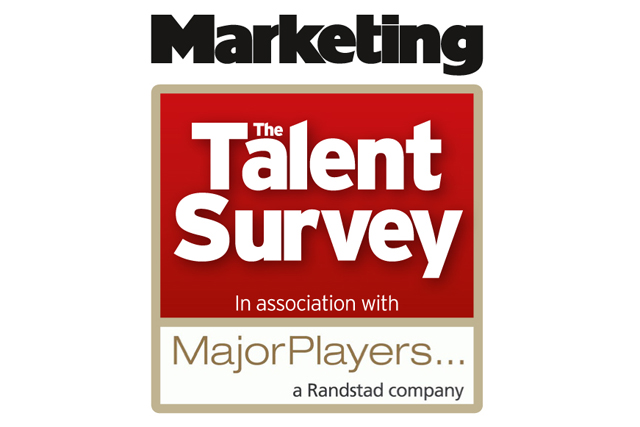 Marketing Talent survey