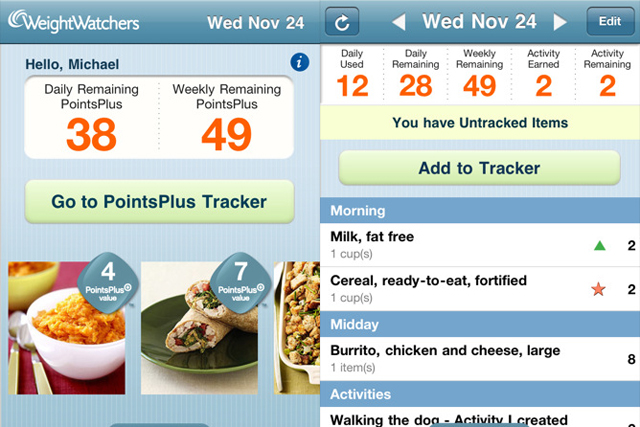 Weight Watchers Weekly Chart