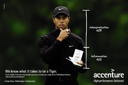 Accenture drops Tiger Woods from ad 