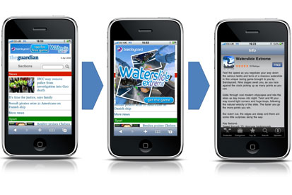 iSlide ad format by 4th Screen Advertising