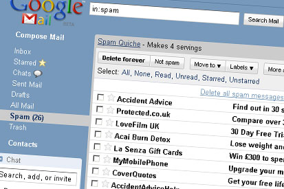 40 per cent of marketers unaware of email deliverability