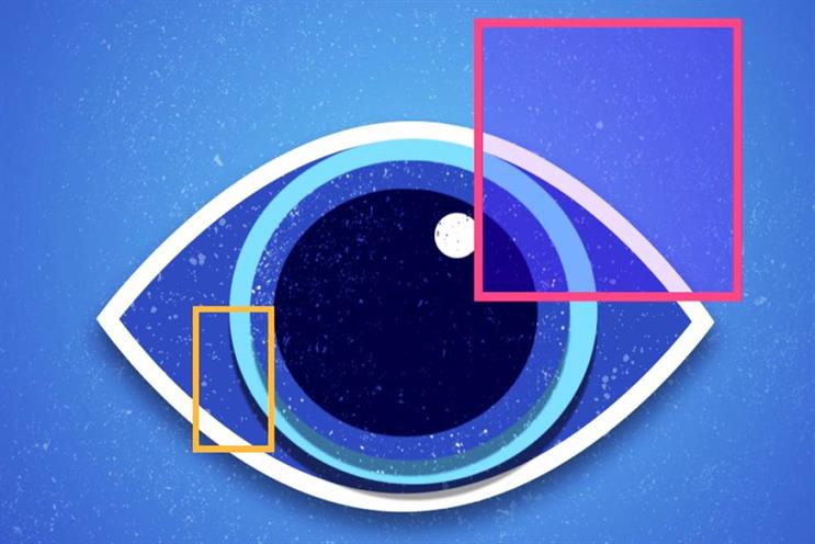 The Attention Economy: study involved 17,000 video views and 3,400 panel members
