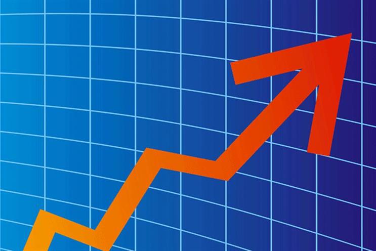 Group M is forecasting an increase in adspend