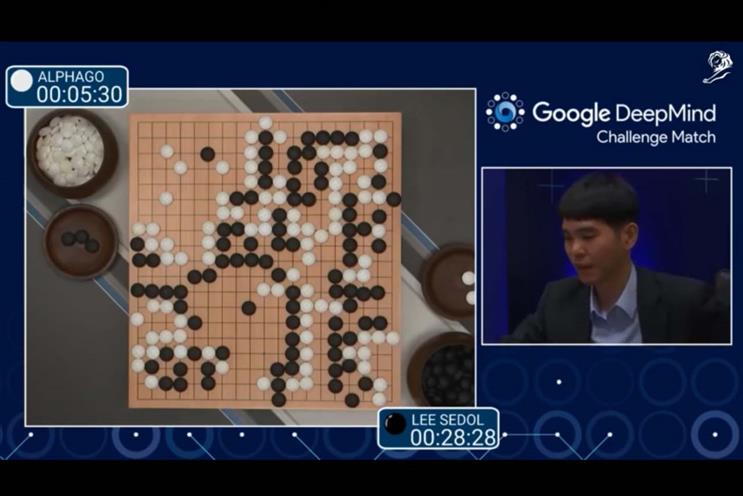 Google DeepMind Alphago: won the Innovation Grand Prix in 2016