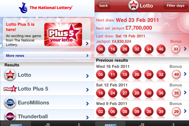 Lottery Proves The Draw In Br App Chart