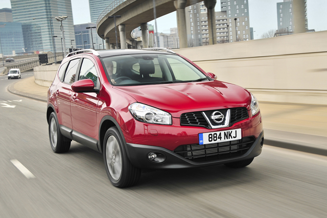 Nissan's soaring sales: the strategy behind the success