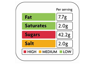 Food Standards Agency opens front-of-pack labelling consultation