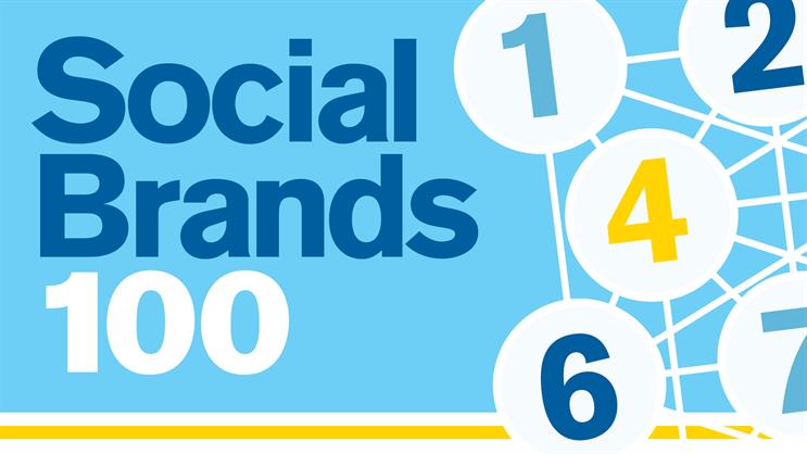 Social Brands 100: how brands have become more adept at using social media