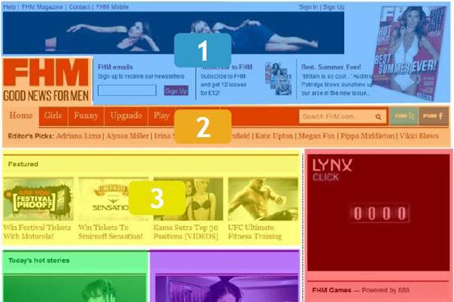 Specific Media: trialled eye-tracking service for BBH clients including Lynx