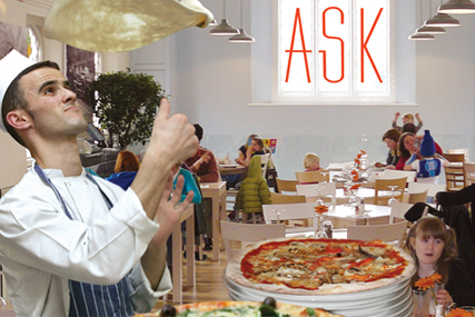 Ask: appoints The Brandbean