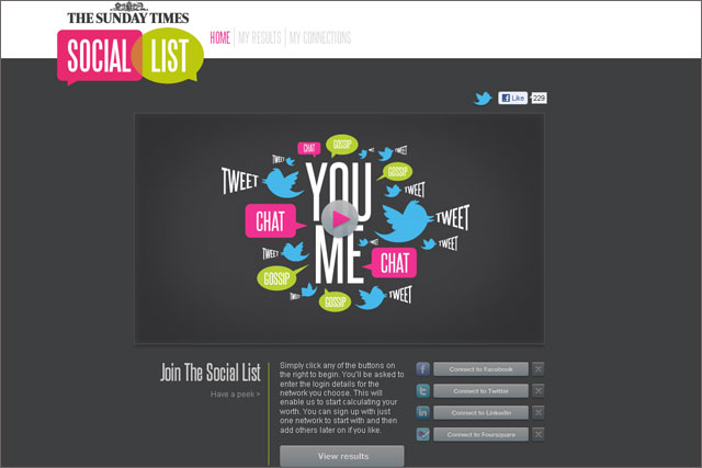 The Sunday Times: rolls out Social List