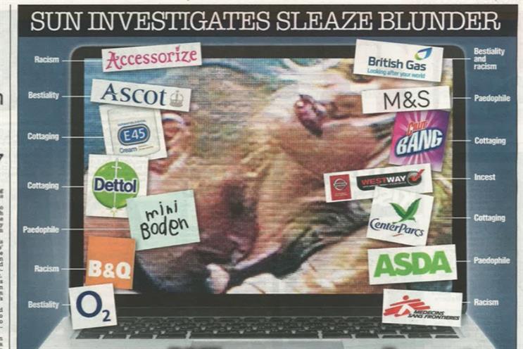 The Sun: publishes report about brand ads appearing alongside paedophilia and incest content