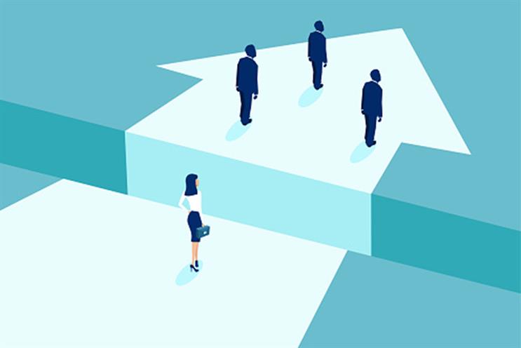 Training: most respondents feel training budgets are insufficient