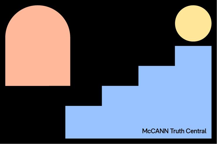 The escape economy: brands’ £7.8 trillion opportunity