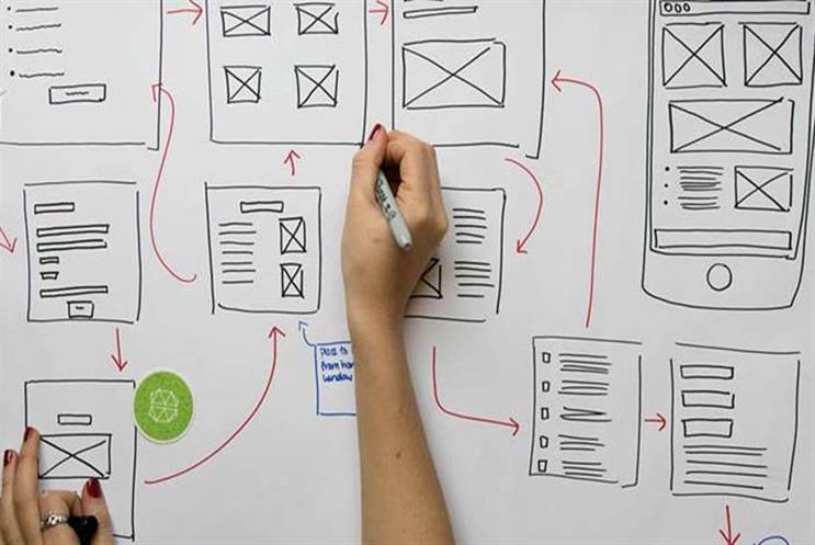 entry level ux design jobs