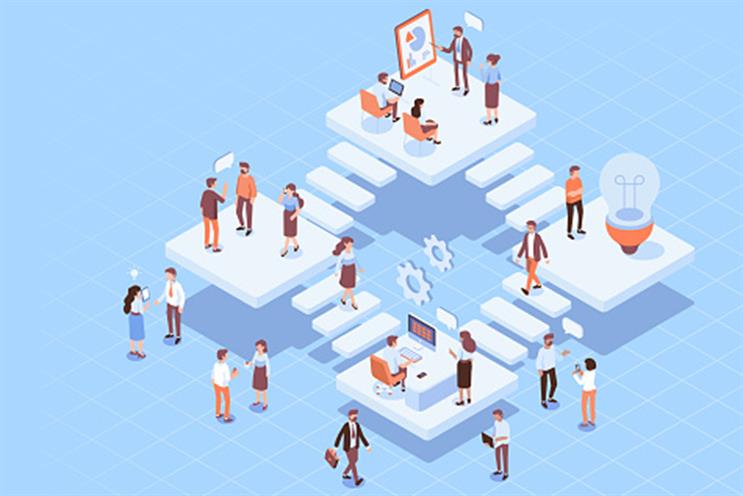 Workplaces: more people understand importance of company culture and benefits