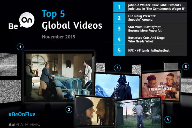 Be On: releases the top 5 global brand videos for November 2015