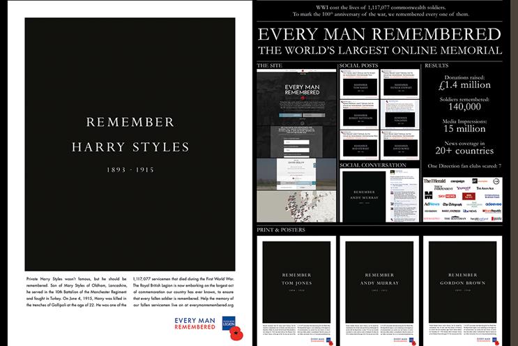 Campaign Big Awards 2015: Gold: Charity: Integrated