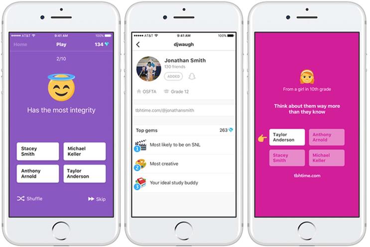 Facebook acquires app aimed at helping teens be nice to each other