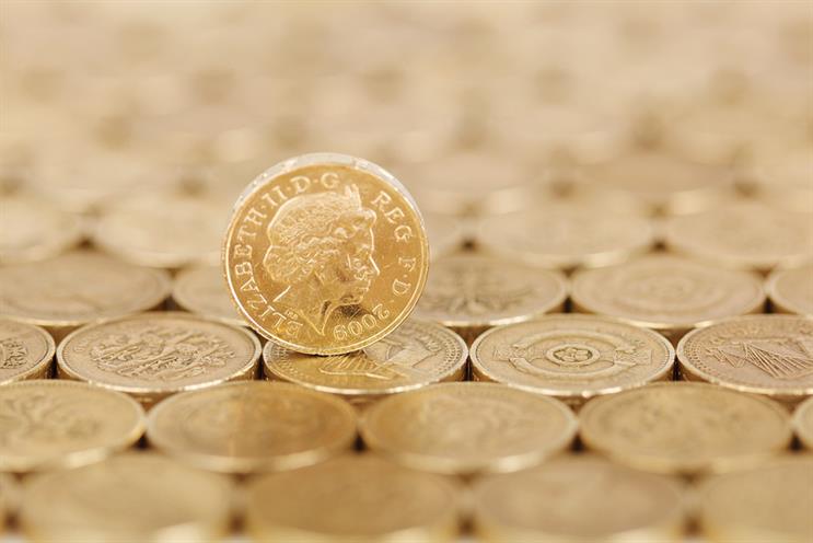 Here's where your programmatic spend should be going