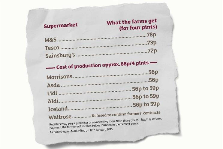 Sainsbury's: print ad claims to show what all retailers pay farmers for milk