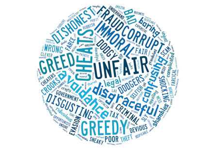 The not so good, the bad and the very ugly: Wordcloud reveals public view of firms that avoid paying fair share of tax