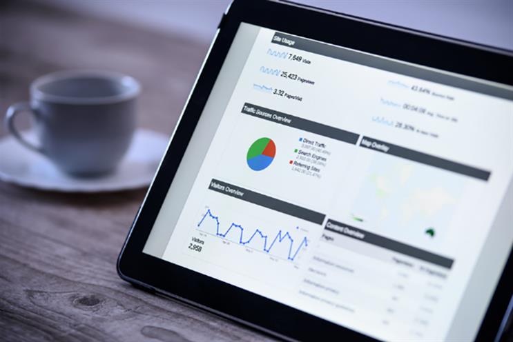 Compliance, content and time are the keys great to native ads