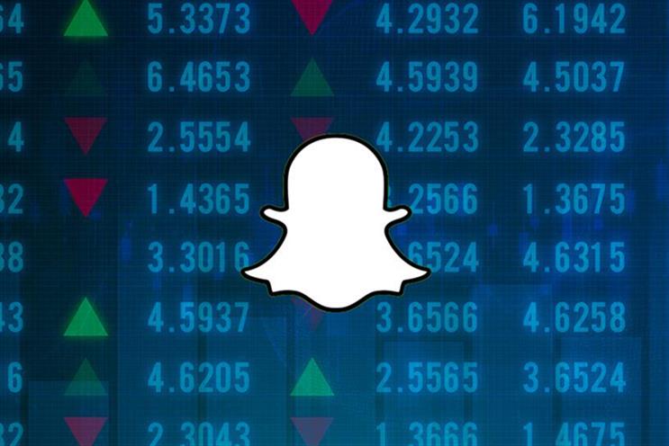 Is Snap worth its valuation given its advertising proposition?