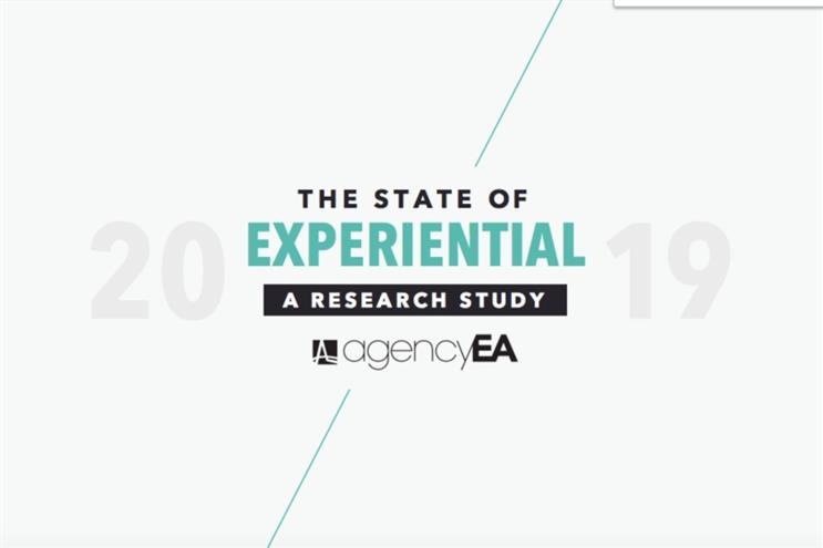 Experiential marketing budgets expected to grow, study states