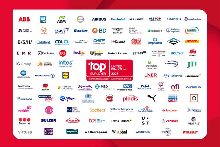 Revealed The UK’s Top Employers 2023