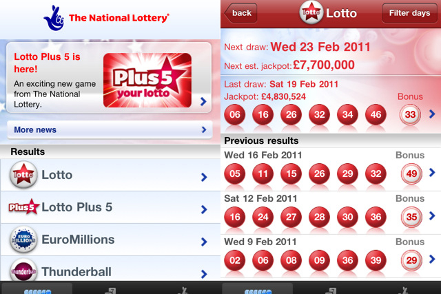 Chart Of Winning Lottery Numbers