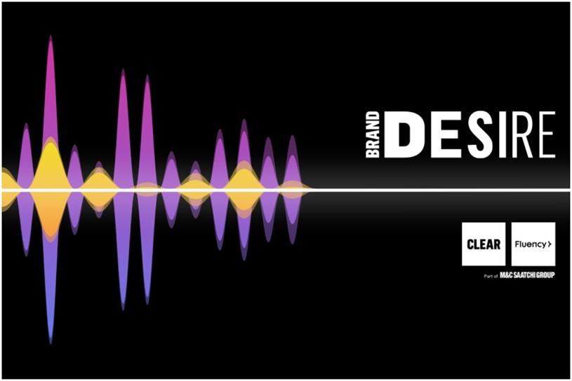 Sound waves with text saying brand desire