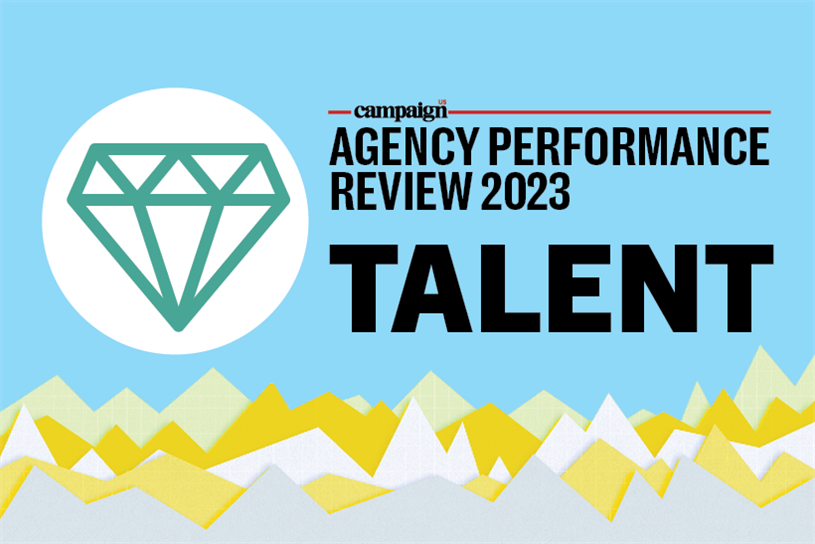 Agency Performance Review 2023: Havas Media Group North America