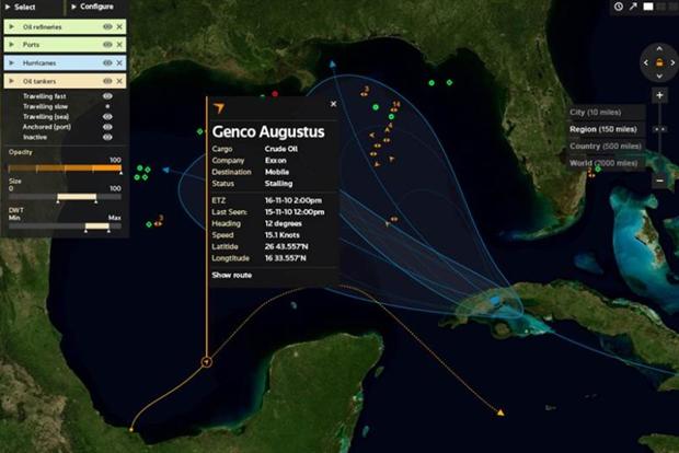 Analytics can help predict hurricanes and oil price fluctuations.
