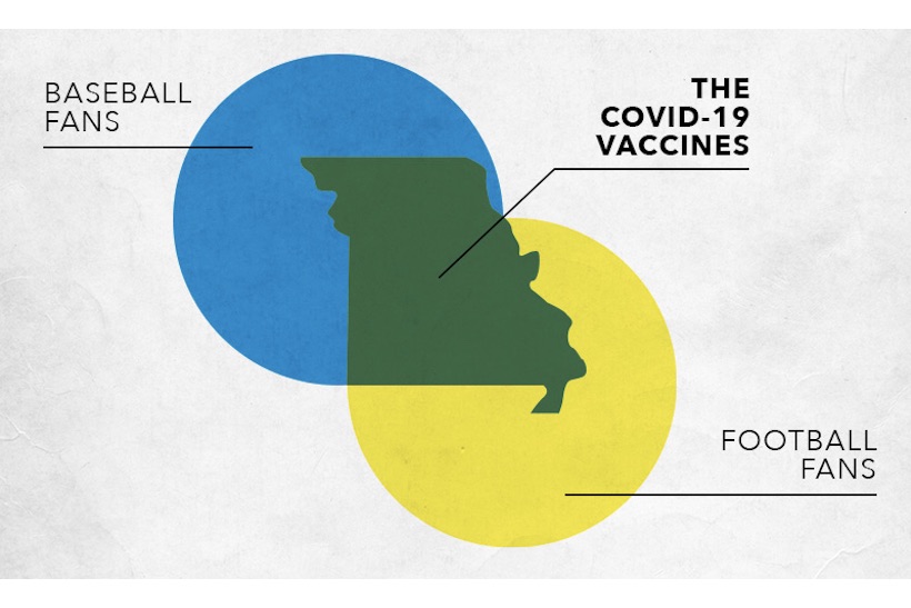 Ad Council vaccine ad showing venn diagram of baseball and football fans overlapping.