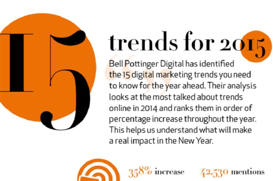 15 top digital trends for 2015
