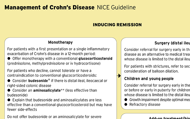 Summaries of the latest NICE guidance on Crohn's disease and ulcerative colitis are available on mims.co.uk