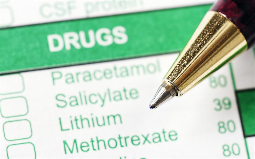 Methotrexate is being prescribed at high doses in some GP practices, breaching NHS safety guidance. | GETTY IMAGES
