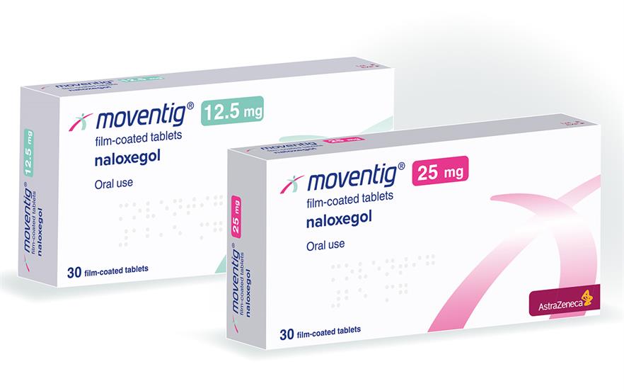Naloxegol (Moventig) reduces the constipating effects of opioids without lessening their analgesic benefits.