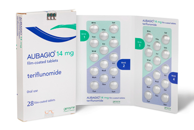BP, ALT and full blood counts should be monitored before and during treatment with Aubagio (teriflunomide).