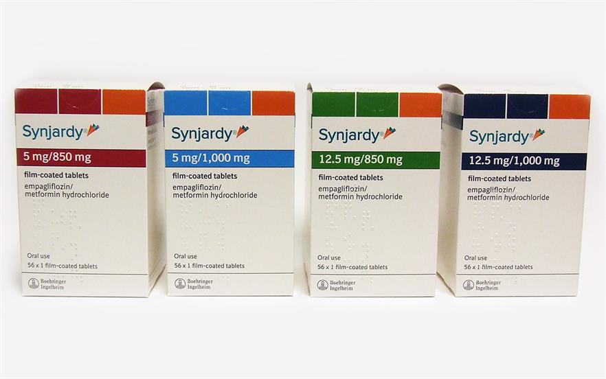 New For Diabetes Empagliflozin metformin Fixed dose Combination MIMS 