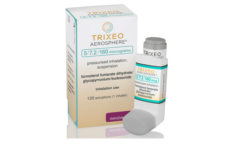Two puffs of Trixeo Aerosphere are taken twice daily. | AstraZeneca