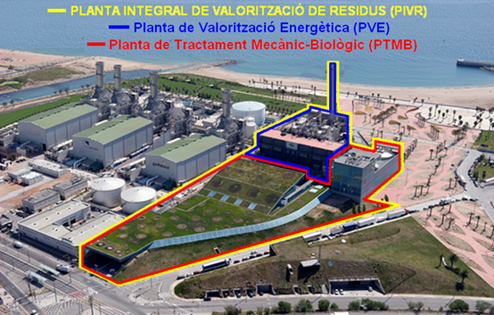 The Sant Adrià de Besòs EfW plant