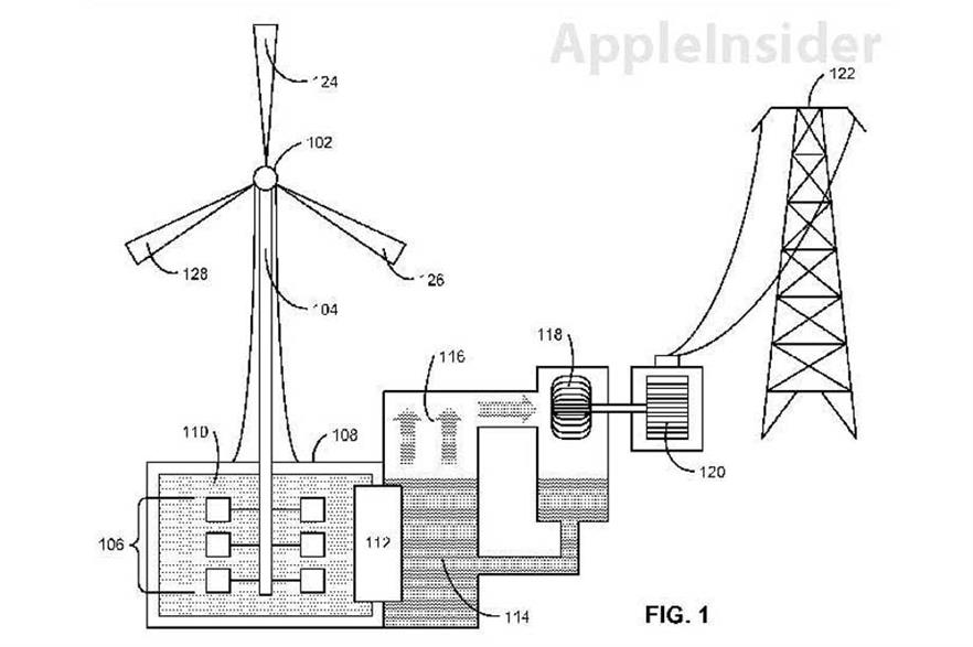 Apple wants to use low heat capacity liquid such as mercury in its storage design