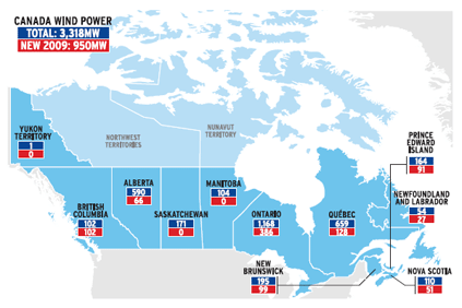 wind canada capacity energy hit extra 2010