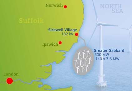 The prospects for UK offshore wind are good, according to RenewableUK