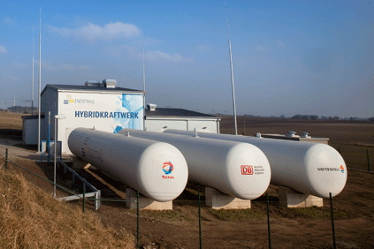 German firm Enertrag’s hybrid power station