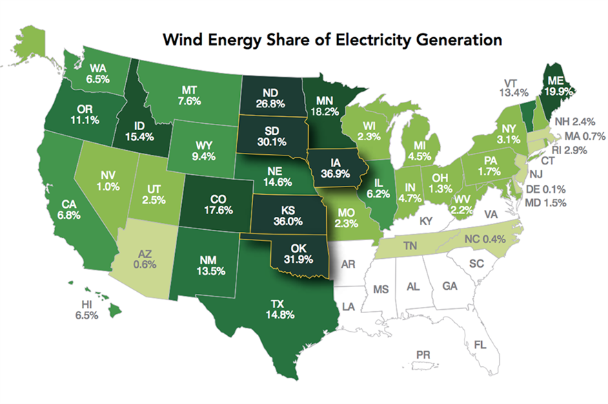 US annual growth down on 2016 | Windpower Monthly