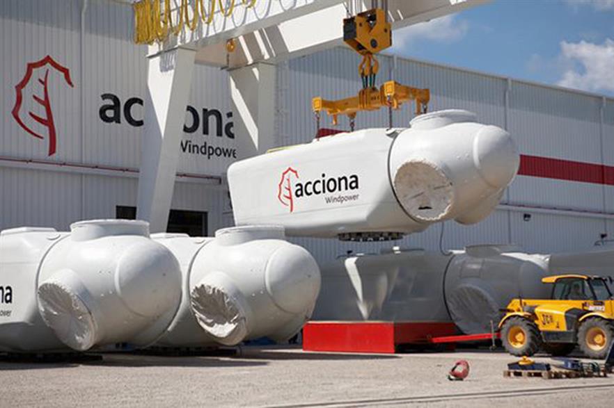 Acciona's total installed wind capacity fell due to the sale of assets